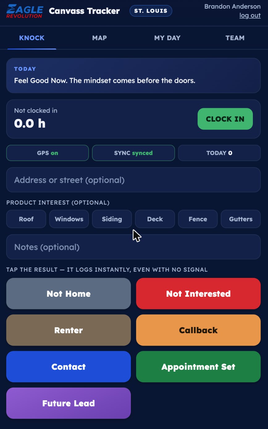 Canvass Command on a phone — clock-in, GPS status, and one-tap door outcomes