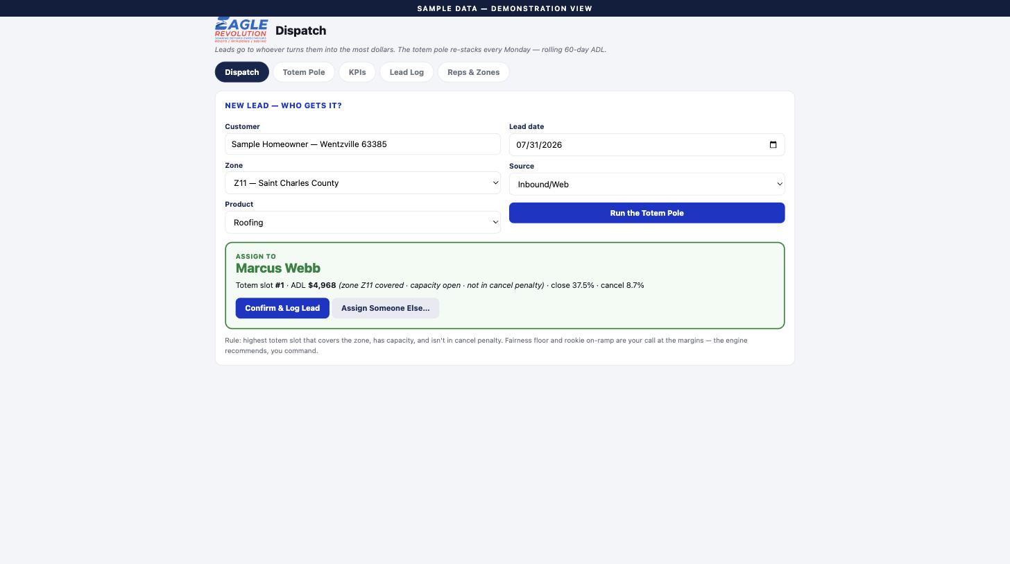 Dispatch assigning a lead