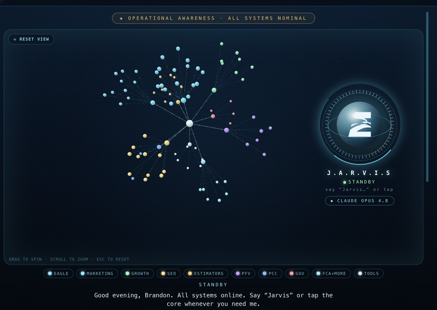 The Command Center — every business line mapped, with the assistant on standby