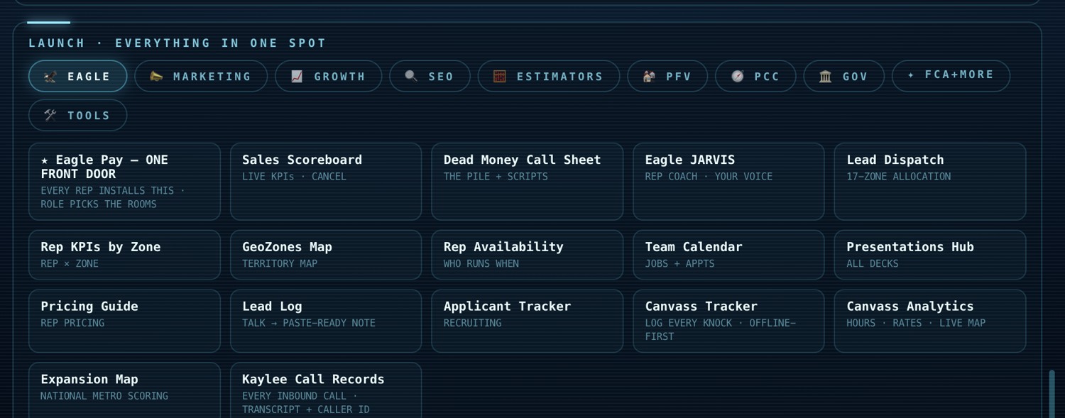 The launch grid — every tool the team uses, in one place